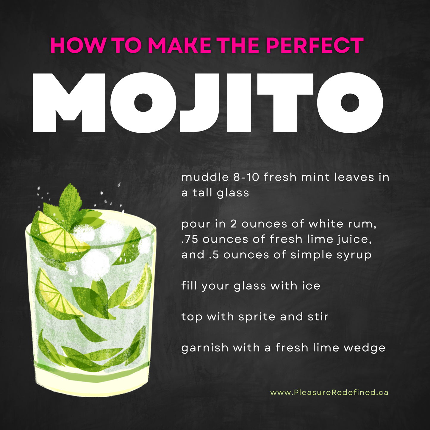 JO Cocktails - Mojito Lubricant