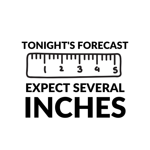 Tonight's Forecast
